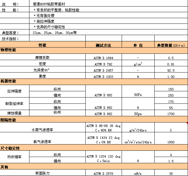 DG视讯·(中国集团)官方网站