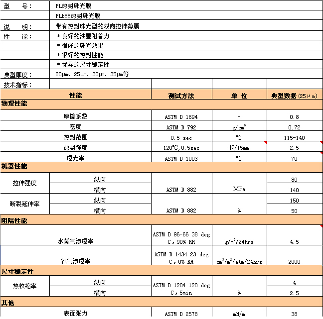 DG视讯·(中国集团)官方网站
